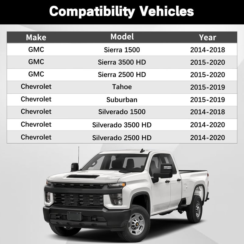 RydSuns Door Mirror Remote Control Switch Driver Side Fit for Chevrolet for Silverado for GMC for Sierra 1500 2500 3500 HD for Suburban for Tahoe 2014-2019 Replacement for 84643953 - Image 3